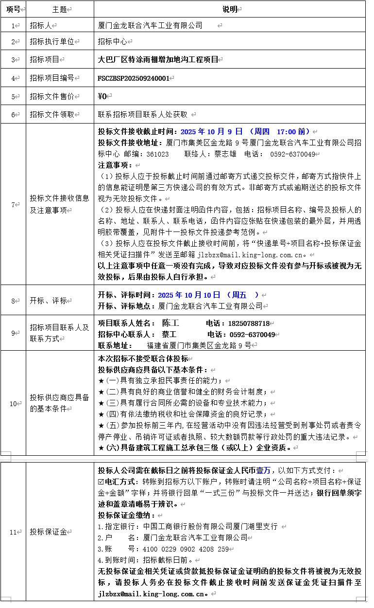 招標公告-大巴廠區特涂雨棚增加地溝工程-2025.09.25