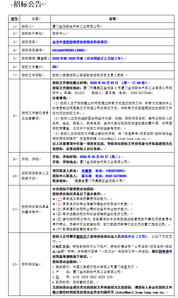 金龍年度積待物資拍賣服務機構項目公開招標招標公告-2026.01.14